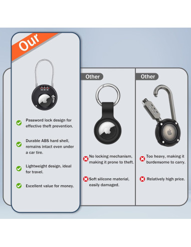 Soporte Funda Anti-Robo para Airtag tofeer con Candado 3 Dígitos