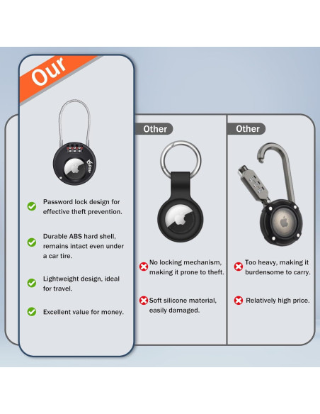 Soporte Funda Anti-Robo para Airtag tofeer con Candado 3 Dígitos