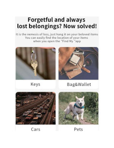 Etiqueta Inteligente Bluetooth Petma NLT-20 Resistente al Agua 2