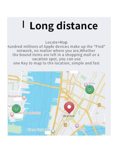 Etiqueta Inteligente Bluetooth Petma NLT-20 Resistente al Agua