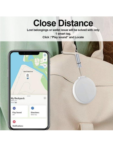 Etiqueta Inteligente Bluetooth Petma NLT-20 Resistente al Agua