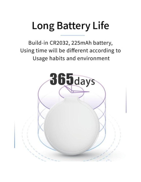 Etiqueta Inteligente Bluetooth Petma NLT-20 Resistente al Agua