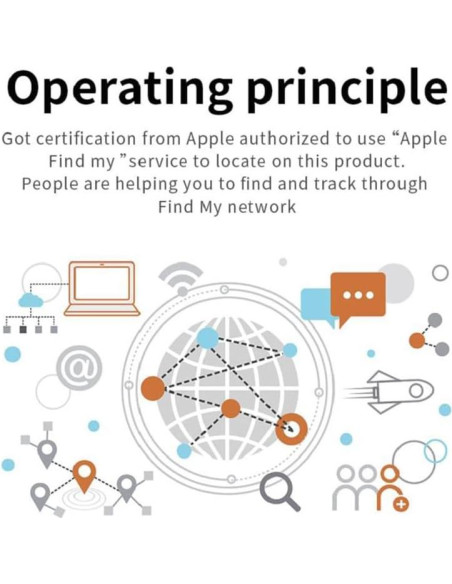 Etiqueta Inteligente Bluetooth Petma NLT-20 Resistente al Agua