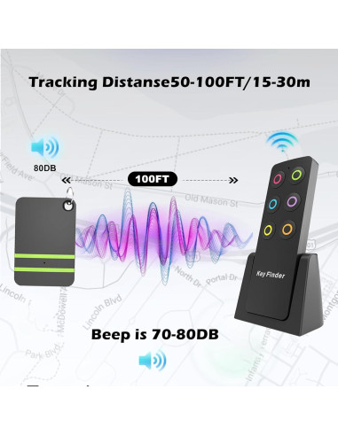 Localizador de Claves NexusLab RF 433, 6 Receptores, 85dB