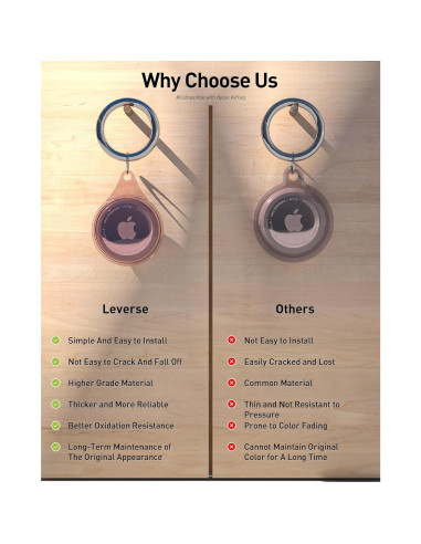 Soporte para AirTag Leverse 4 Pack Impermeable IPX8