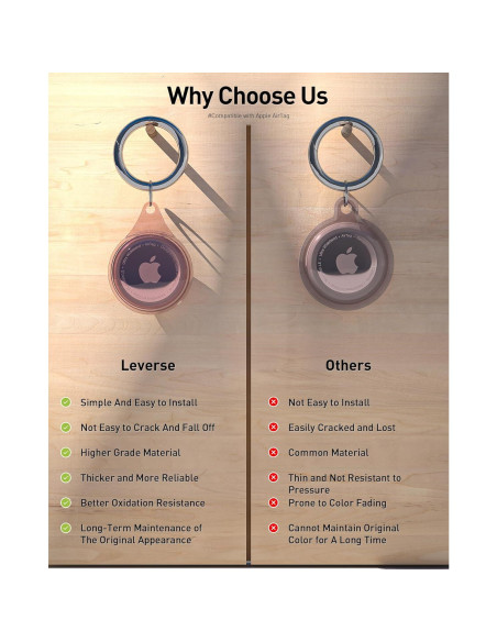 Soporte para AirTag Leverse 4 Pack Impermeable IPX8