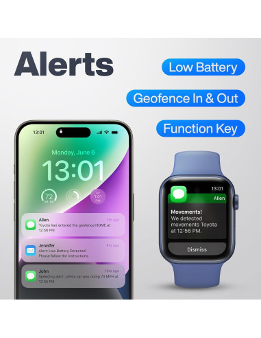 Rastreador GPS Family1st Compacto para Vehículos y Niños