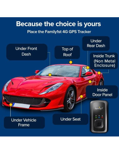 Rastreador GPS Family1st Compacto para Vehículos y Niños