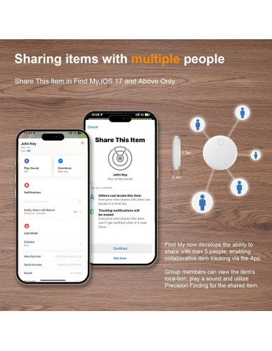 Localizador Yositochuan G3 Air Tag Bluetooth Blanco