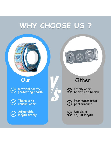 Funda Protectora para Apple AirTag SOBERNA Azul Ajustable