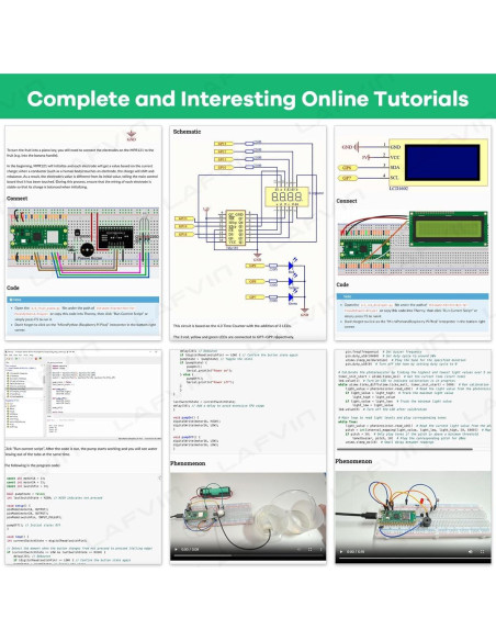 Kit de Inicio LAFVIN para Raspberry Pi Pico W - 450 Piezas