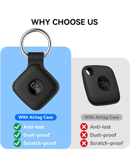 Funda de Silicona SkyArmor para Tile Mate 2024 - 2 Paquetes