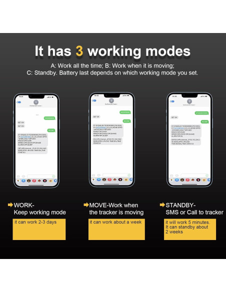 Rastreador GPS 4G SinoTrack ST-905L Impermeable y Magnético