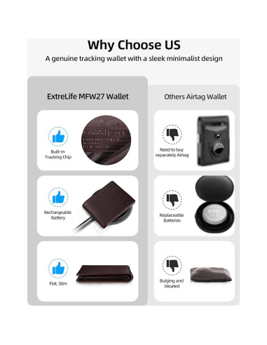 Billetera Bifold de Cuero ExtreLife con Bluetooth y RFID Marrón