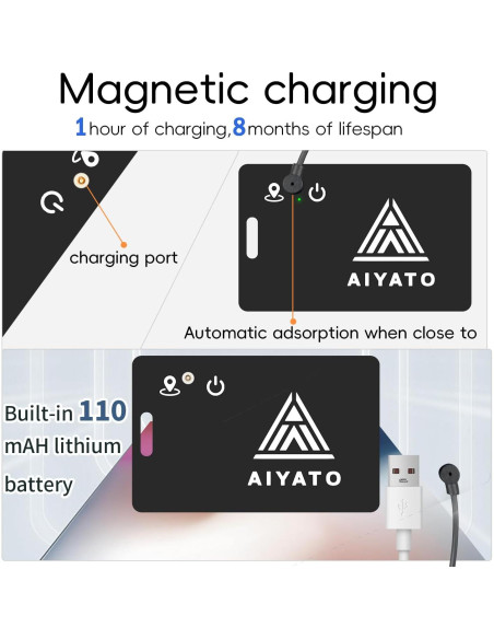 Localizador GPS Recargable DoHome CardFinder Impermeable