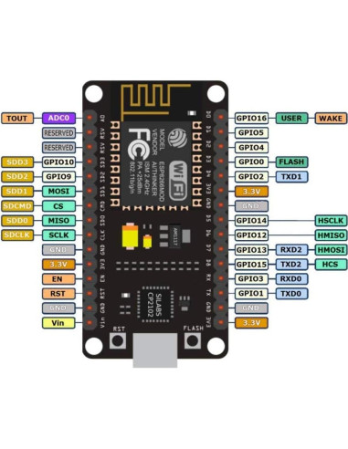 4 Placas de Desarrollo WiFi ESP8266 MELIFE ESP-12E