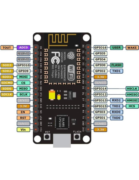 4 Placas de Desarrollo WiFi ESP8266 MELIFE ESP-12E