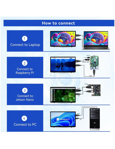 Monitor LCD 7" HAMTYSAN HDMI 800x480 para Raspberry Pi