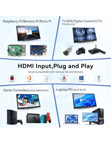 Monitor LCD 7" HAMTYSAN HDMI 800x480 para Raspberry Pi