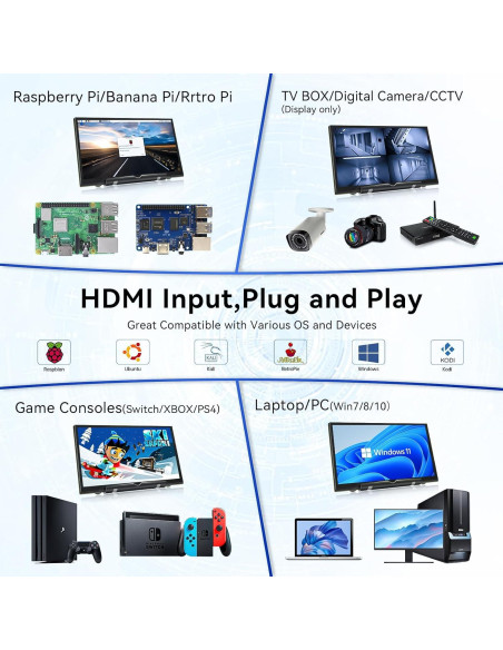 Monitor LCD 7" HAMTYSAN HDMI 800x480 para Raspberry Pi