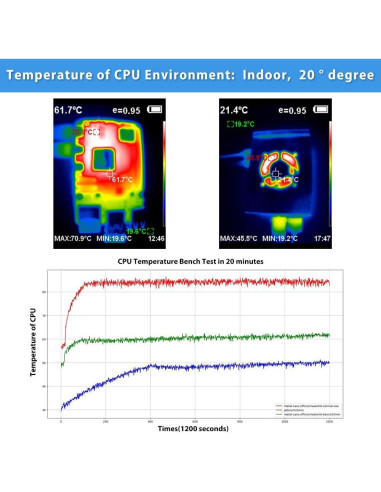 Caja de Metal GeeekPi para Raspberry Pi 5 con Enfriador Activo