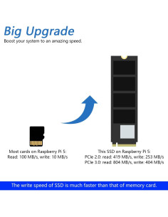 Adaptador M.2 NVMe Freenove para Raspberry Pi 5 con SSD 512GB 2