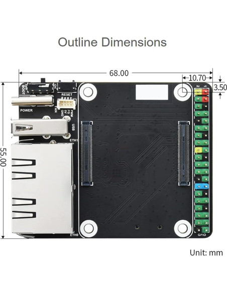 Placa Base Mini Dual Ethernet Gigabit Waveshare CM4 44.83g