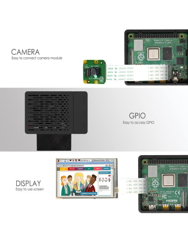 Caja Refrigeración iUniker para Raspberry Pi 4 con Ventilador 40mm