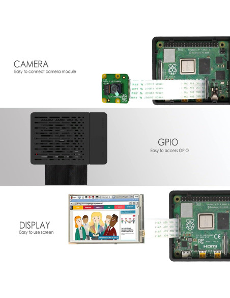 Caja Refrigeración iUniker para Raspberry Pi 4 con Ventilador 40mm