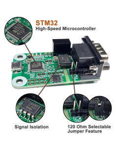 Módulo Convertidor USB CAN Innomaker para Raspberry Pi y PC 2