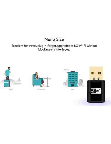 Adaptador WiFi USB 2.0 Doble Banda 650Mbps Fastoe