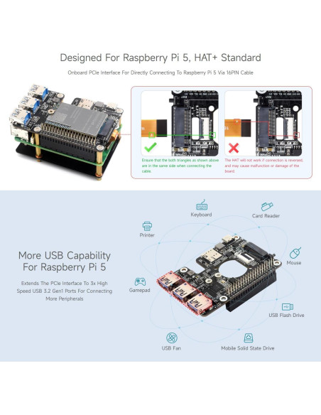 Módem Celular 4G/5G Waveshare PCIe a M.2 HAT USB 3.2