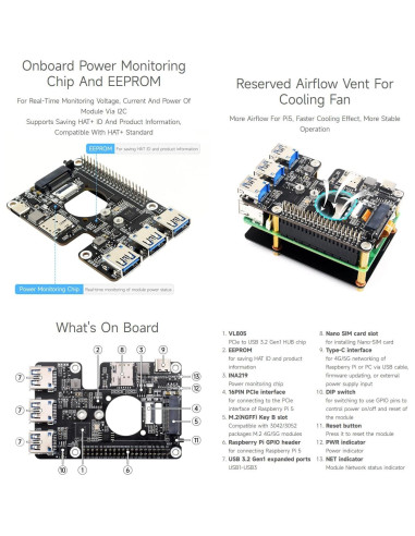 Módem Celular 4G/5G Waveshare PCIe a M.2 HAT USB 3.2