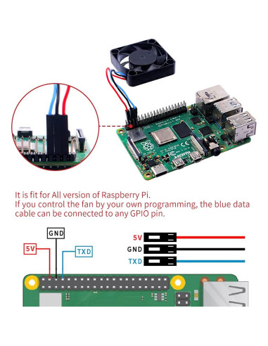 Ventilador PWM GeeekPi 40x40x10mm 2PCS 5V para Raspberry Pi