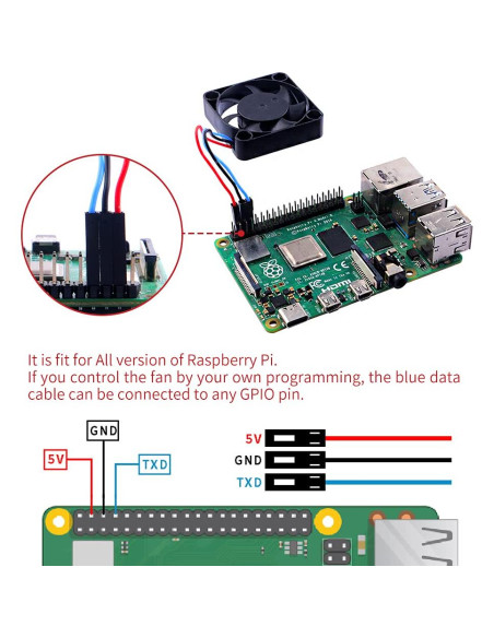 Ventilador PWM GeeekPi 40x40x10mm 2PCS 5V para Raspberry Pi