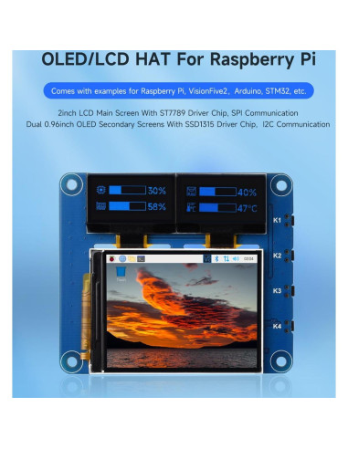 HAT OLED/LCD Wonrabai para Raspberry Pi 2" IPS y 0.96" OLED