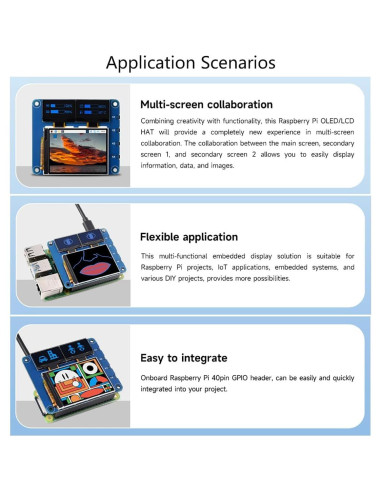 HAT OLED/LCD Wonrabai para Raspberry Pi 2" IPS y 0.96" OLED