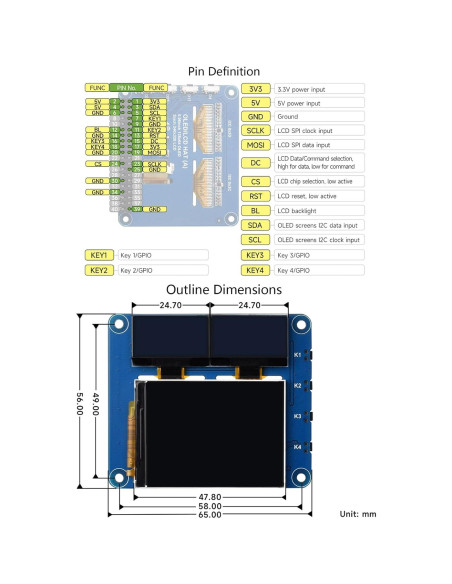 HAT OLED/LCD Wonrabai para Raspberry Pi 2" IPS y 0.96" OLED
