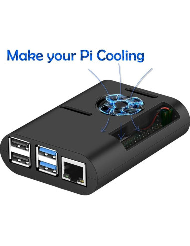 Caja Raspberry Pi 4 MazerPi con Ventilador y Disipador