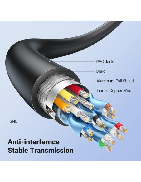 Adaptador Micro HDMI a HDMI UGREEN 4K 60Hz 20cm Alta Velocidad
