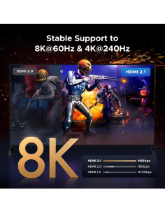 Adaptador Micro HDMI a HDMI UGREEN 10K 8K 60Hz 24cm 2