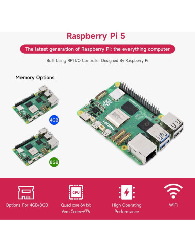 Kit de inicio Waveshare Raspberry Pi 5 4GB con accesorios