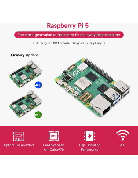 Kit de inicio Waveshare Raspberry Pi 5 4GB con accesorios