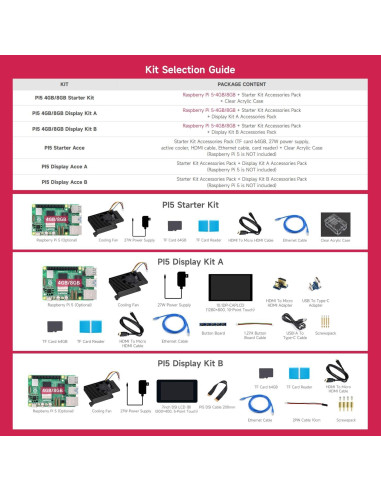 Kit de inicio Waveshare Raspberry Pi 5 4GB con accesorios