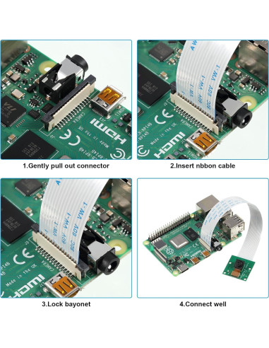 Cámara Mini BBTO 5MP 1080p OV5647 para Raspberry Pi