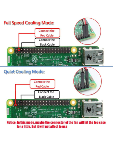 Ventilador de Refrigeración iUniker 30x30x7mm para Raspberry Pi - Paquete de 2