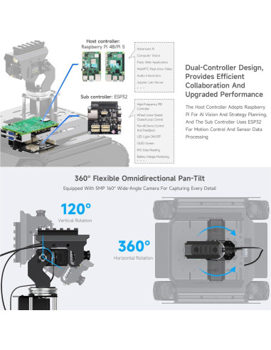 Robot Rover AI Waveshare 6 Ruedas 4WD para Raspberry Pi 5