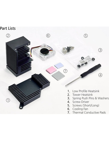 Enfriador Doble Modo ElectroCookie para Raspberry Pi 5 con LED RGB