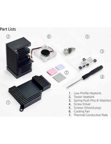 Enfriador Doble Modo ElectroCookie para Raspberry Pi 5 con LED RGB