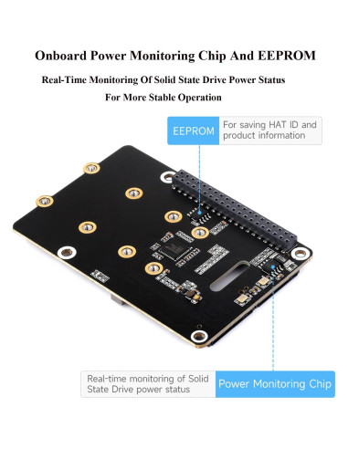 Adaptador PCIe a M.2 NVMe Wonrabai para Raspberry Pi 5